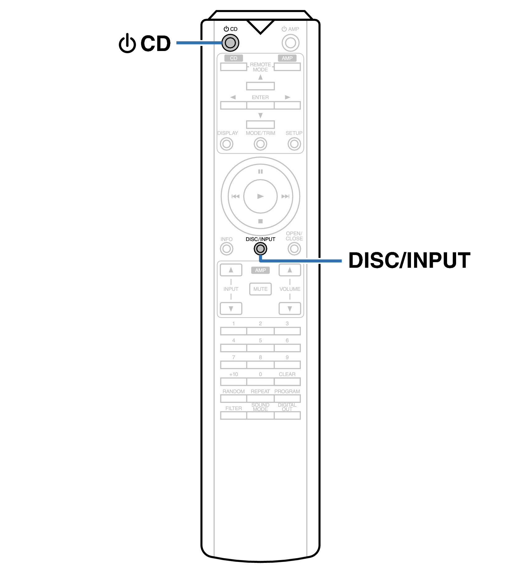 Ope DAC RC004PMSA